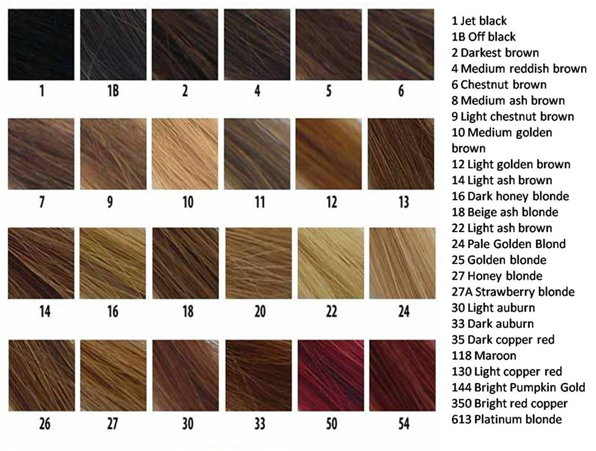 Hair Color Code Chart Barta Innovations2019 Org